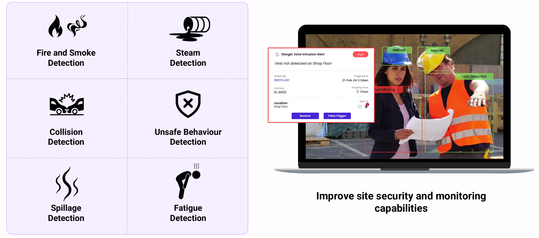 AI Enabled IOT Platform